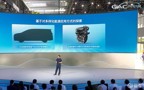 2023广汽科技日 氢混动系统、飞行汽车等前沿科技产品重磅发布，飞赛科技引领未来出行新风向